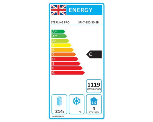 Sterling Pro Green SPI-7-180-30-SB 3 Door Counter Fridge With 100mm Splashback, 452 Litres
